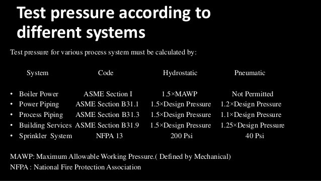 Hydrostatic Pressure Testing